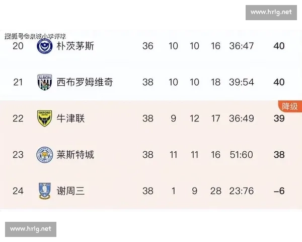 巴恩斯利主场迎战德比郡英冠焦点对决走势与胜负前景解析全面观察